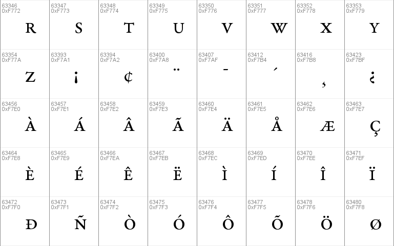 Garamond Premier Pro