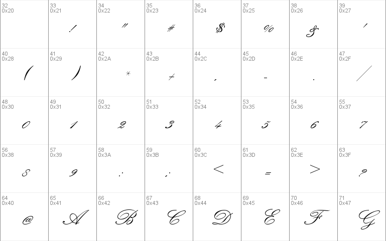 Kunstler Script