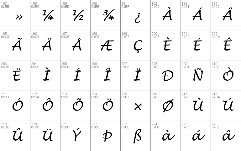 Lucida Handwriting