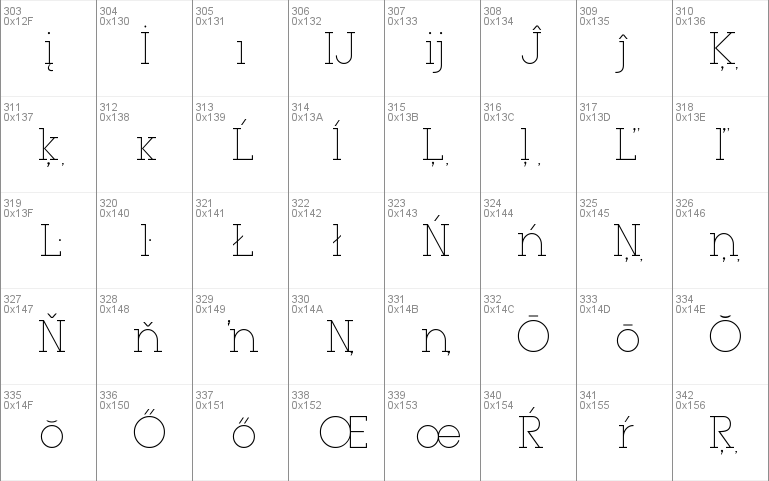 Typo GeoSlab Thin Demo