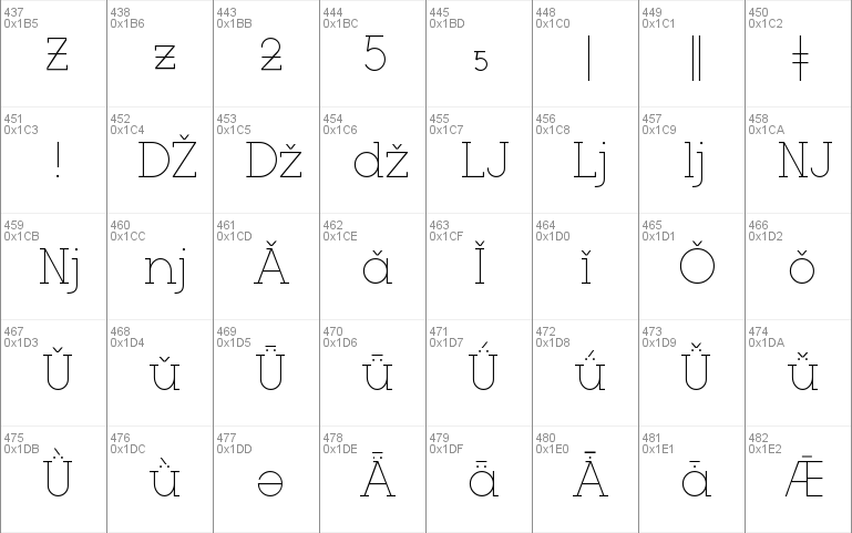 Typo GeoSlab Thin Demo