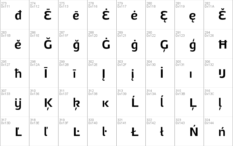 Adria Grotesk  Upright