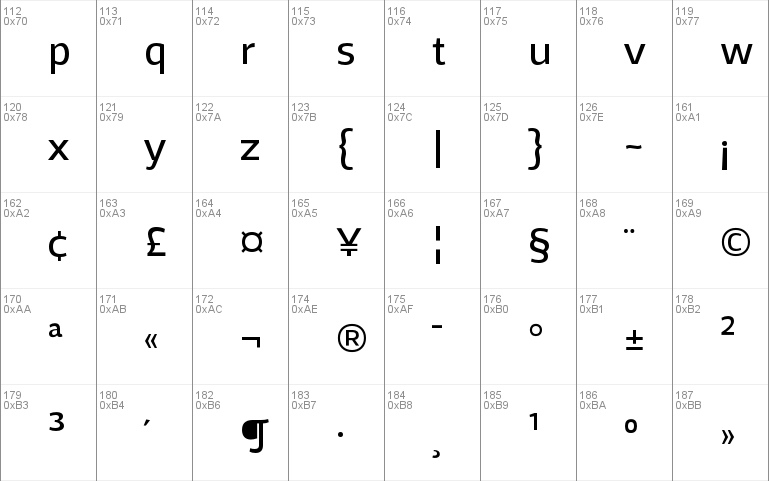 Adria Grotesk