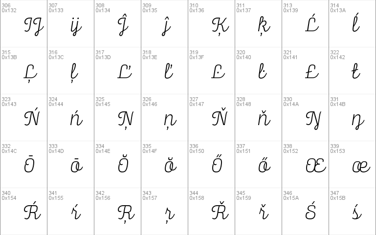 Alianza Script