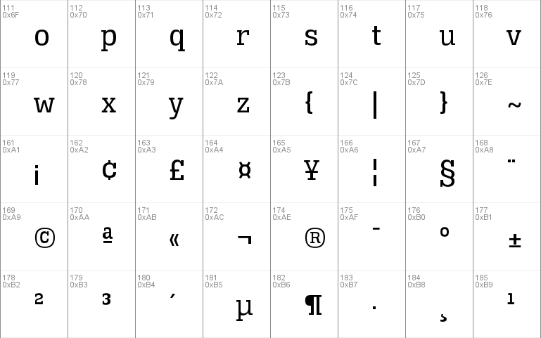 Alianza Slab