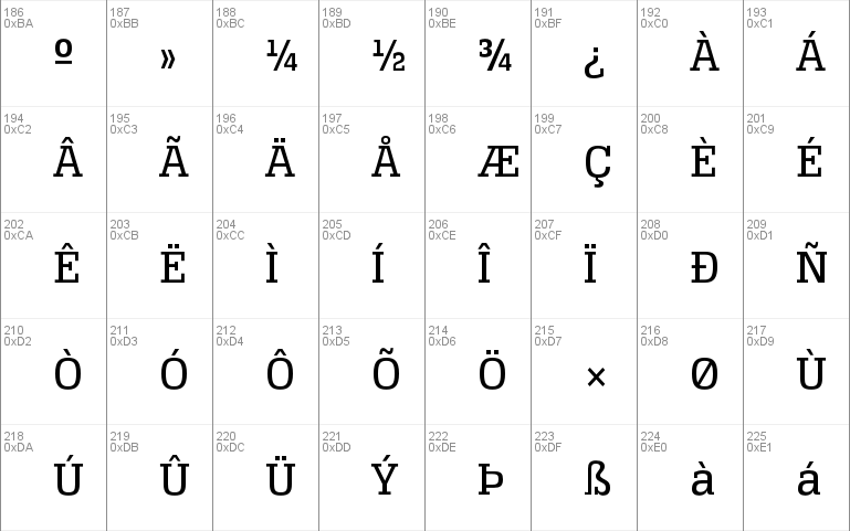 Alianza Slab