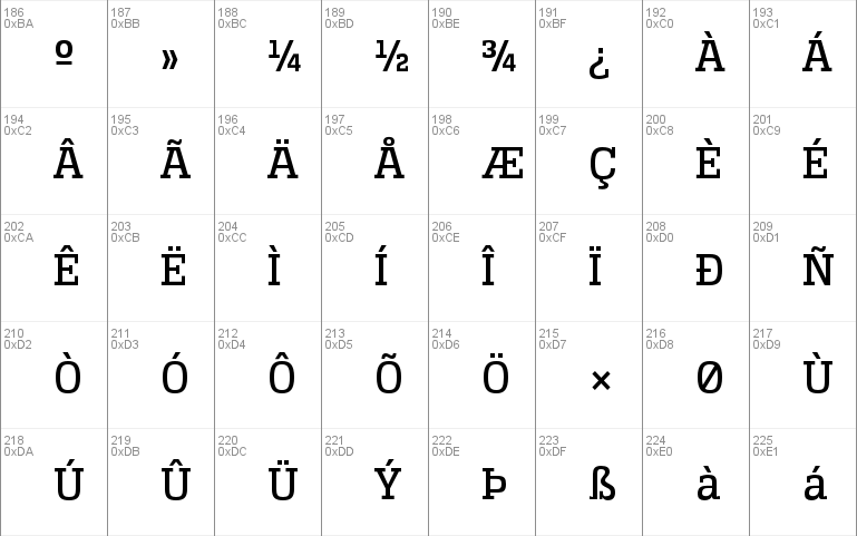 Alianza Slab