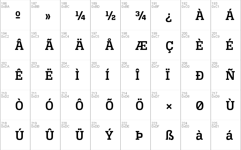 Alianza Slab