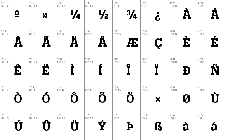 Alianza Slab