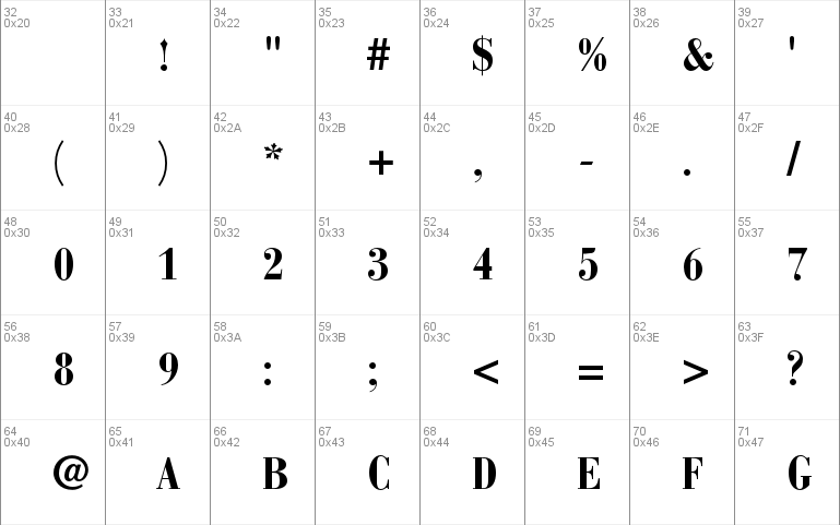 Bauer Bodoni Std 2