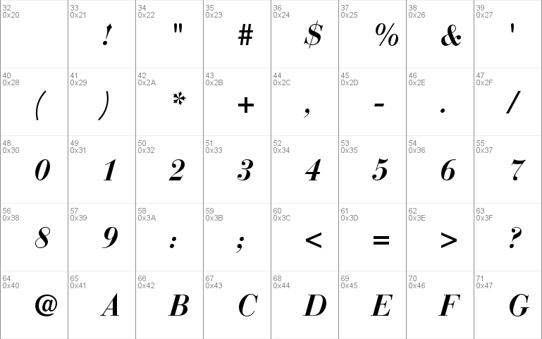 Bauer Bodoni Std 1