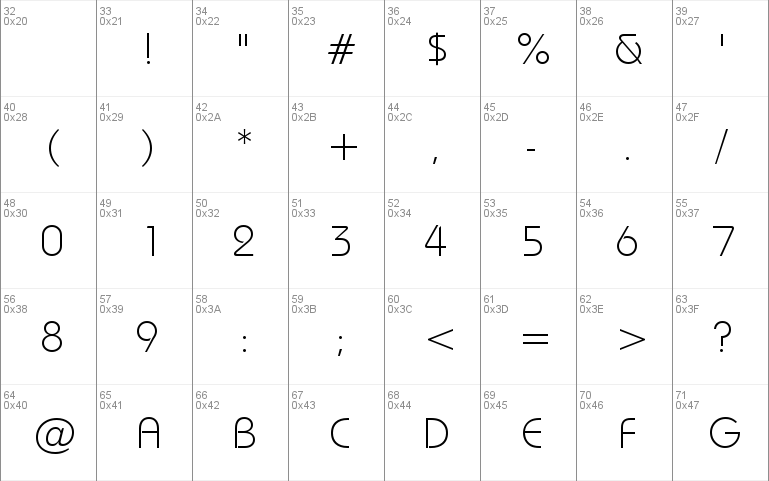 Bauhaus Lt BT