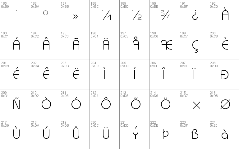 Bauhaus Lt BT