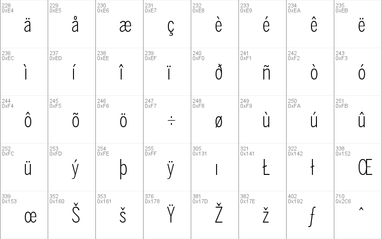 BentonSans Comp Light