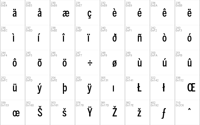 BentonSans Comp Medium