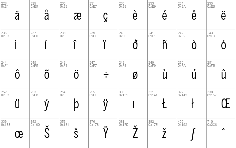 BentonSans Comp Regular