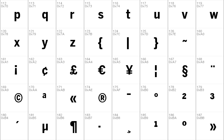 BentonSans Cond Bold