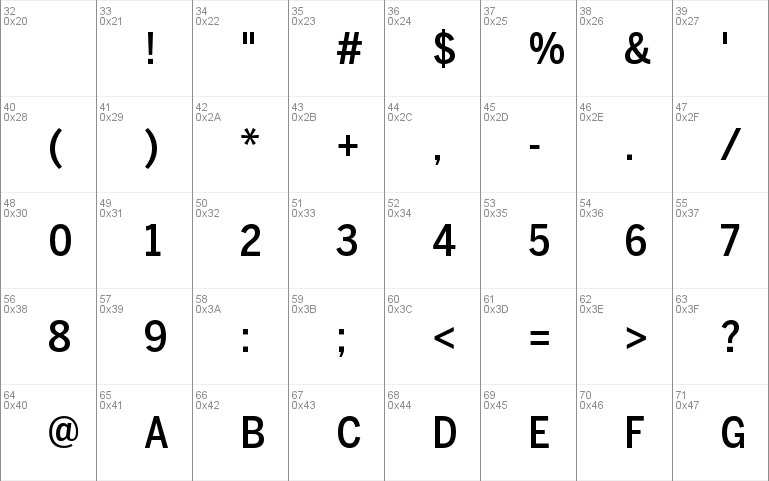 BentonSans Cond Medium