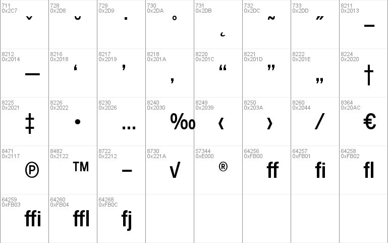 BentonSans Cond Medium