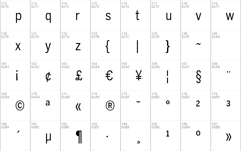 BentonSans Cond Regular