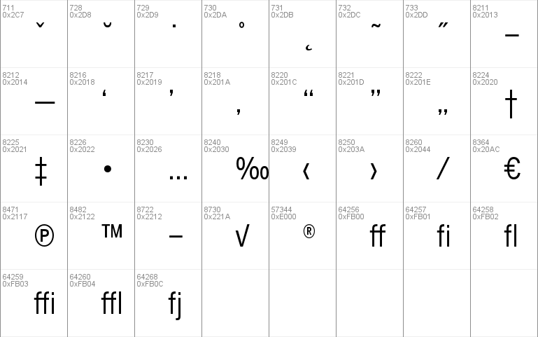 BentonSans Cond Regular