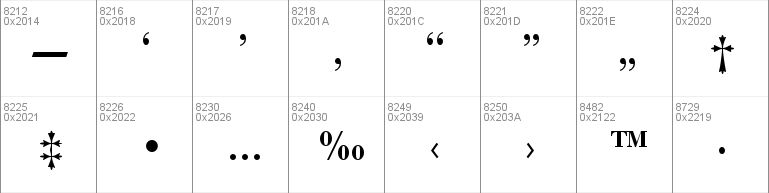 Bodoni-DTC