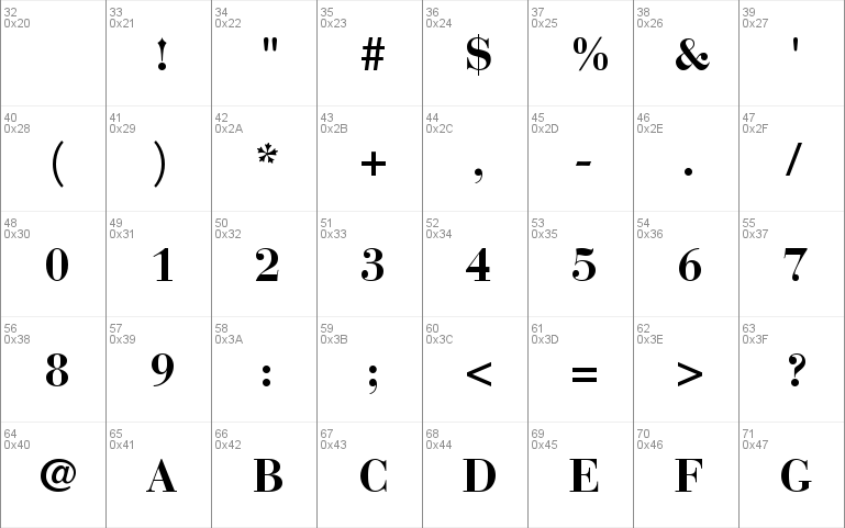 Bodoni Recut SSi