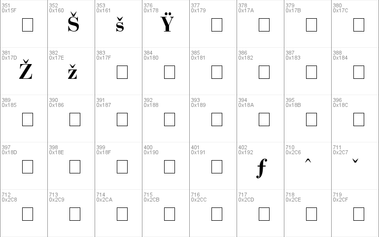 Bodoni Recut SSi