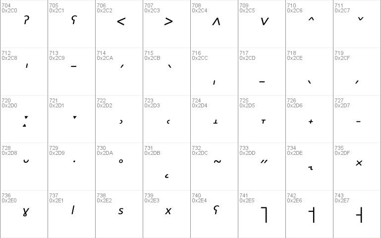 Calibri Light Italic