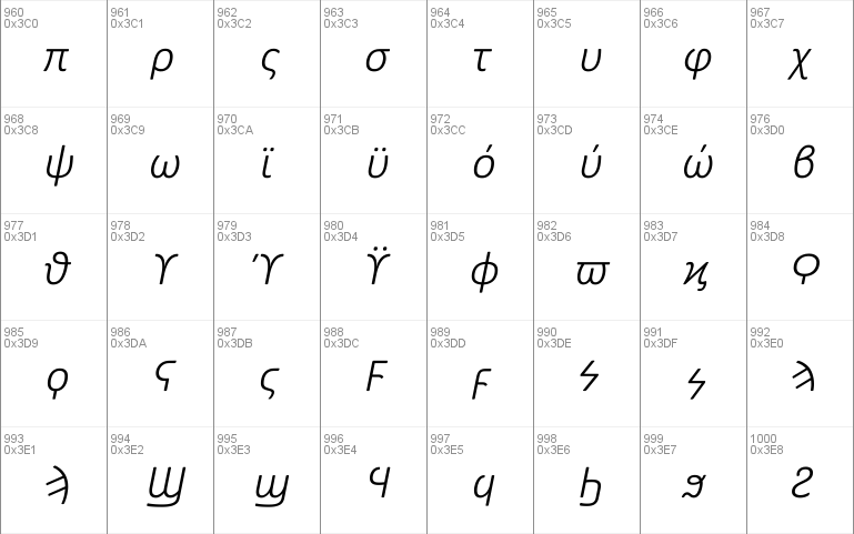 Calibri Light Italic