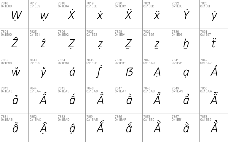 Calibri Light Italic