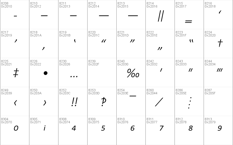 Calibri Light Italic