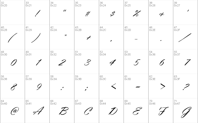 Consul Script Ssk