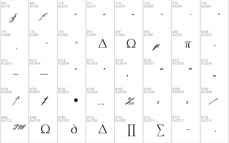 Consul Script Ssk