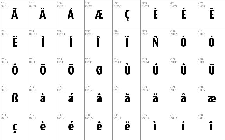 DaxCondensed-ExtraBold