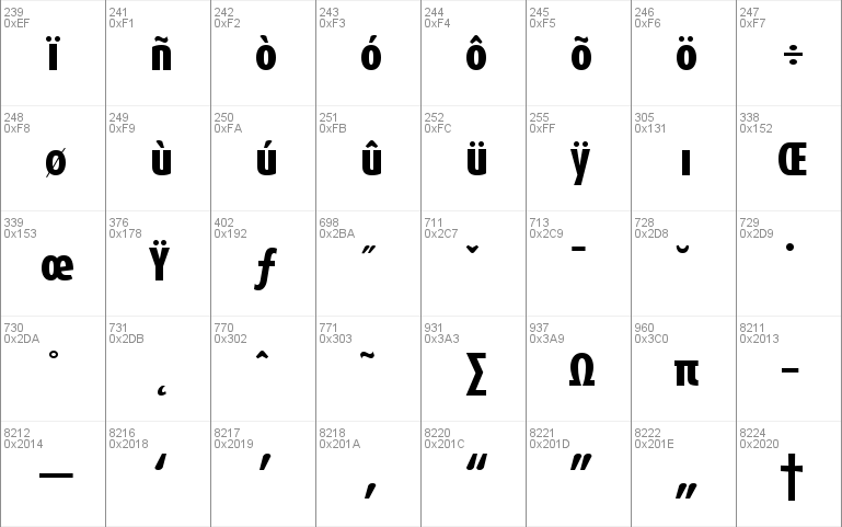 DaxCondensed-ExtraBold