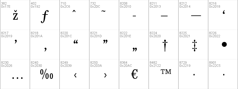 DigiAntiqua LT LightCondensed