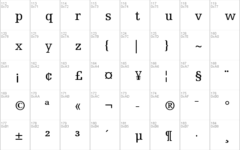 Egyptienne F LT Std