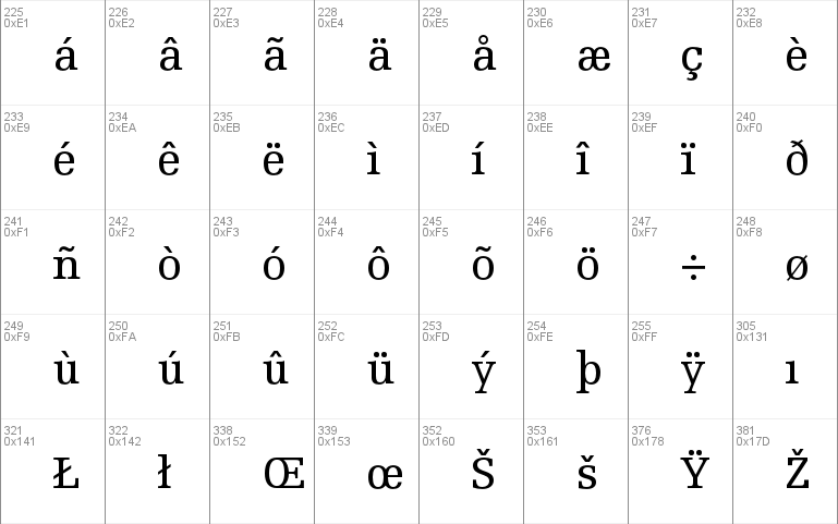 Egyptienne F LT Std