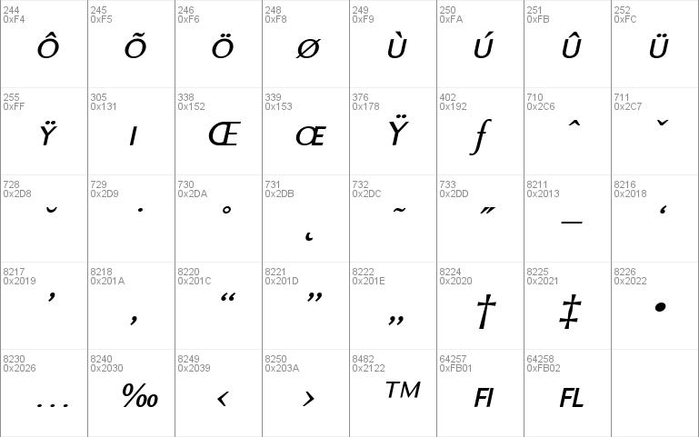 Ela Sans SemiBold Caps