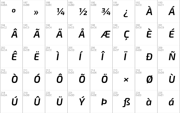 Exo 2.0 Semi Bold