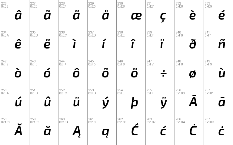 Exo 2.0 Semi Bold