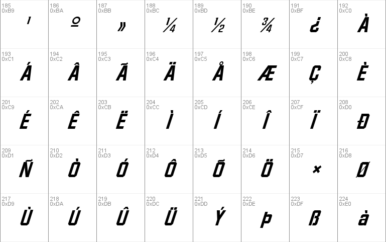 FacetExtrabold-Xitalic