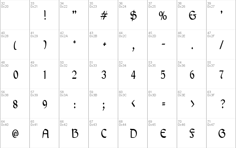 GaelicCondensed