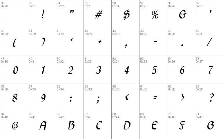 GaelicCondensed