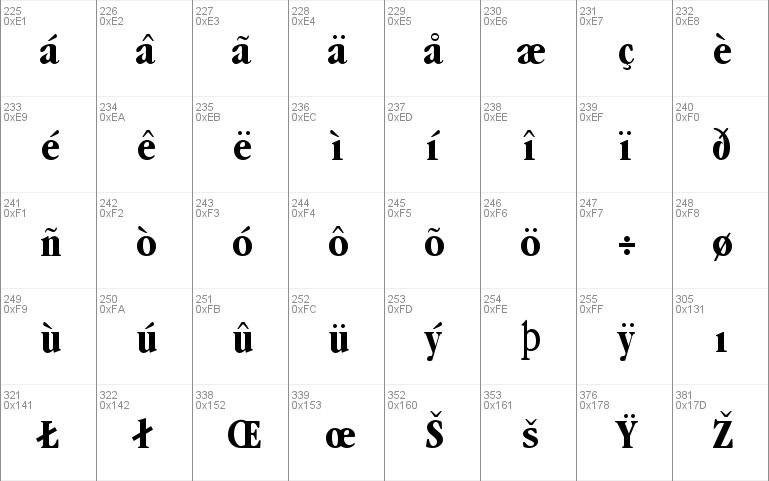 GarnetCondensed