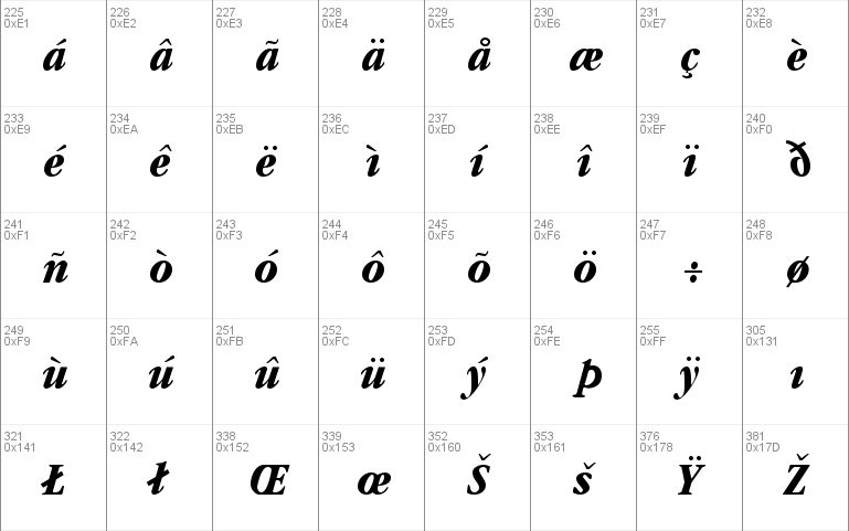 GarnetCondensed