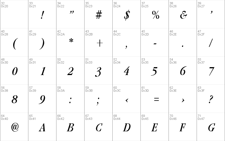 GarnetCondensed