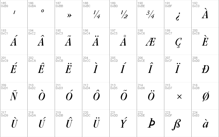 GarnetCondensed