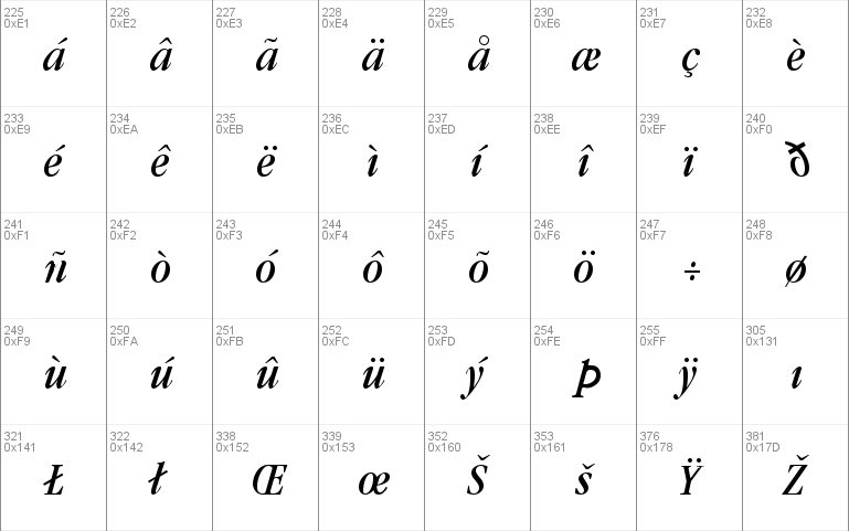 GarnetCondensed